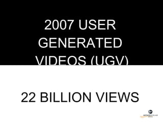 2007 USER GENERATED  VIDEOS (UGV) 22 BILLION VIEWS 