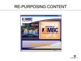 RE-PURPOSING CONTENT 
