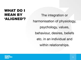 WHAT DO I
MEAN BY
‘ALIGNED’?
The integration or
harmonisation of physiology,
psychology, values,
behaviour, desires, beliefs
etc. in an individual and
within relationships.
11
 