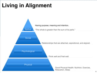 Living in Alignment
17
Psychological
Social
Physical
Good Physical Health: Nutrition, Exercise,
Relaxation, Sleep
Think well and Feel well.
Relationships that are attached, aspirational, and aligned.
Having purpose, meaning and intention.

“The whole is greater than the sum of its parts.”Spiritual
 