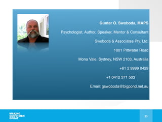 23
Gunter O. Swoboda, MAPS!
Psychologist, Author, Speaker, Mentor & Consultant!
Swoboda & Associates Pty. Ltd.!
1801 Pittwater Road!
Mona Vale, Sydney, NSW 2103, Australia!
+61 2 9999 0429!
+1 0412 371 503! ! !
Email: gswoboda@bigpond.net.au
 