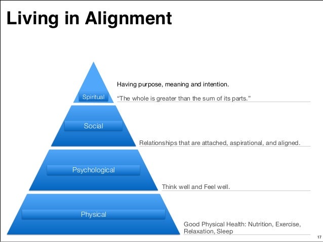 Making Good Men Great