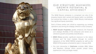 13
The MGM Resorts enterprise is comprised not only of the
property brands both owned and leased within our portfolio,
but several key entities in which MGM Resorts International
has significant equity ownership.
Each of these entities are critical to supporting our existing
operations and driving the strategic direction of the Company.
• MGM Growth Properties greatly enhances the financial
and strategic flexibility of the enterprise and serves as a
vehicle for growth and portfolio diversification.
• MGM China provides significant exposure to the robust
Chinese and Far East markets through its current
operations of the MGM MACAU property as well as the
MGM COTAI property scheduled to open in January 2018.
• Our joint ownership in CityCenter includes ARIA, Vdara
and Mandarin Oriental, which provide unique luxury
experiences in the Las Vegas market.
O U R S T R U C T U R E M A X I M I Z E S
G R O W T H P O T E N T I A L &
C A P I T A L E F F I C I E N C Y
13
 