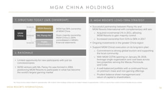 MGM RESORTS INTERNATIONAL
M G M C H I N A H O L D I N G S
16
• Successful partnership between Pansy Ho and
MGM Resorts International with complementary skill sets
o Acquired incremental 1% in 2011, allowing
MGM Resorts to gain majority control
o Increased ownership from 51% to 56% in 2017
• Ongoing investments in the greater China region
• Support MGM China’s execution on its long-term plan:
o Commitment to driving global tourism and supporting
the local community
o With MGM COTAI opening on January 29, 2018,
leverage single organization and cost base across
two properties serving the Macau Peninsula
and Cotai
o A well-balanced portfolio with a continued focus
on premium mass and non-gaming offerings
o Prudent balance sheet management and
return of capital to shareholders
MGM
China
MGM Resorts
Ms. Pansy Ho1
Public
Shareholders
Dividends
Dividends
Dividends
1. STRUCTURE TODAY (56% OWNERSHIP)
2. RATIONALE
3. MGM RESORTS LONG-TERM STRATEGY
MGM has 56% ownership
of MGM China
Given majority ownership,
MGM China is 100%
consolidated in MGM’s
financial statements
• Limited opportunity for new participants with just six
concessionaires
• 50/50 venture with Ms. Pansy Ho was formed in 2004,
positioning MGM Resorts to participate in what has become
the world’s largest gaming market
1 Ms. Pansy Ho has a direct interest in approximately 10% of MGM China Holdings Limited and an indirect interest of approximately 12.5% as a result of her control of Grand Paradise Macau Limited
 