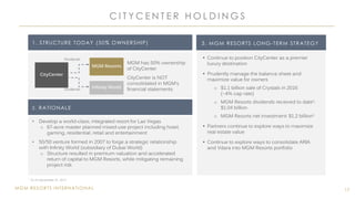 MGM RESORTS INTERNATIONAL
C I T Y C E N T E R H O L D I N G S
17
MGM has 50% ownership
of CityCenter
CityCenter is NOT
consolidated in MGM’s
financial statements
CityCenter
Dividends
MGM Resorts
Infinity WorldDividends
• Continue to position CityCenter as a premier
luxury destination
• Prudently manage the balance sheet and
maximize value for owners
o $1.1 billion sale of Crystals in 2016
(~4% cap rate)
o MGM Resorts dividends received to date1:
$1.04 billion
o MGM Resorts net investment: $1.2 billion1
• Partners continue to explore ways to maximize
real estate value
• Continue to explore ways to consolidate ARIA
and Vdara into MGM Resorts portfolio
1. STRUCTURE TODAY (50% OWNERSHIP)
2. RATIONALE
3. MGM RESORTS LONG-TERM STRATEGY
• Develop a world-class, integrated resort for Las Vegas
o 67-acre master planned mixed-use project including hotel,
gaming, residential, retail and entertainment
• 50/50 venture formed in 2007 to forge a strategic relationship
with Infinity World (subsidiary of Dubai World)
o Structure resulted in premium valuation and accelerated
return of capital to MGM Resorts, while mitigating remaining
project risk
1 As of December 31, 2017
 