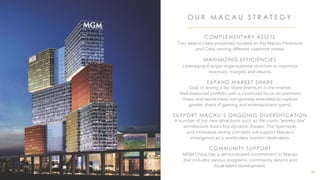 36
COMPLEMENTARY ASSETS
Two best-in-class properties located on the Macau Peninsula
and Cotai serving different customer needs.
MAXIMIZING EFFICIENCIES
Leveraging a single organizational structure to maximize
revenues, margins and returns.
EXPAND MARKET SHARE
Goal of driving a fair share premium in the market.
Well-balanced portfolio with a continued focus on premium
mass and world-class non-gaming amenities to capture
greater share of gaming and entertainment spend.
SUPPORT MACAU’S ONGOING DIVERSIFICATION
A number of our new attractions such as the iconic “jewelry box”
architecture, Asia’s first dynamic theater, The Spectacle,
and innovative dining concepts will support Macau’s
emergence as a world-class tourism destination.
COMMUNITY SUPPORT
MGM China has a demonstrated commitment to Macau
that includes various programs, community service and
local talent development.
O U R M A C A U S T R A T E G Y
36
 