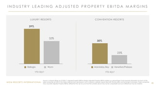 MGM RESORTS INTERNATIONAL
I N D U S T R Y L E A D I N G A D J U S T E D P R O P E R T Y E B I T D A M A R G I N S
LUXURY RESORTS
Bellagio Wynn
YTD 3Q17
32%
39%
CONVENTION RESORTS
23%
30%
Mandalay Bay Venetian/Palazzo
YTD 3Q17
45
Source: Company filings as of 9/30/17. Adjusted Property EBITDA Margin (Adjusted Property EBITDA stated as a percentage of net revenue) information for each of the
peer companies set forth in the table is derived from disclosures in such company’s periodic reports filed with the Securities and Exchange Commission. These companies
may calculate Adjusted Property EBITDA differently than we do such that the numbers above may not be comparable and such differences may be material.
 