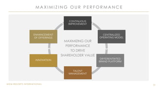 MGM RESORTS INTERNATIONAL
DIFFERENTIATED
BRAND PLATFORM
CENTRALIZED
OPERATING MODEL
CONTINUOUS
IMPROVEMENT
TALENT
MANAGEMENT
INNOVATION
M A X I M I Z I N G O U R P E R F O R M A N C E
51
MAXIMIZING OUR
PERFORMANCE
TO DRIVE
SHAREHOLDER VALUE
ENHANCEMENT
OF OFFERINGS
 