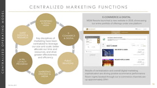 56
C E N T R A L I Z E D M A R K E T I N G F U N C T I O N S
ADVERTISING
& SOCIAL
MEDIA
GUEST
INSIGHTS &
RESEARCH
M life
LOYALTY
PROGRAM
MARKETING
STRATEGY &
MEDIA
PUBLIC
RELATIONS
E-
COMMERCE
& DIGITAL
Results of centralization and overall digital marketing
sophistication are driving positive ecommerce performance.
Room nights booked through our e-commerce channels are
up approximately 20%1.
Key disciplines of
marketing have been
centralized to leverage
our size and scale, better
allocate our time and
resources, and drive
greater effectiveness
and efficiency
E-COMMERCE & DIGITAL
MGM Resorts launched a new website in 2016, showcasing
our entire portfolio of offerings under one platform
1 YTD Nov 2017
CENTRALIZEDOPERATINGMODEL
 