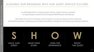 MGM RESORTS INTERNATIONAL
A unified approach to creating a guest service culture ensures consistent,
exceptional guest experiences throughout MGM Resorts International.
We believe this sets the Company up for long-term success by driving customer demand
and brand awareness, cultivating strong loyalty with partners and guests, and improving employee retention.
ALIGNING OUR BRANDING WITH OUR GUEST SERVICE CULTURE
58
S
SMILE AND
GREET
H O W
HEAR THEIR
STORY
OWN THE
EXPERIENCE
WOW!
THE GUEST
DIFFERENTIATEDBRANDPLATFORM
 