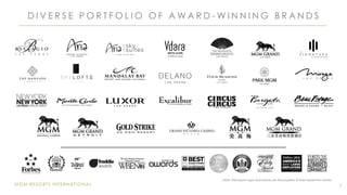 MGM RESORTS INTERNATIONAL
D I V E R S E P O R T F O L I O O F A W A R D - W I N N I N G B R A N D S
7
Note: Third-party logos and brands are the property of their respective owners.
Note: Third-party logos and brands are the property of their respective owners
 