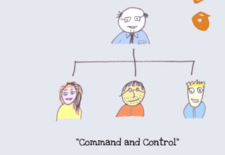 10




     © Copyright 2012 Advicio Ingenieurbüro Tonio Grawe
 