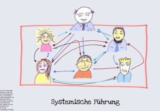 11




     © Copyright 2012 Advicio Ingenieurbüro Tonio Grawe
 