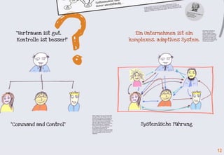 12




     © Copyright 2012 Advicio Ingenieurbüro Tonio Grawe
 