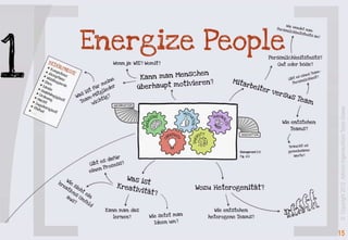 15




     © Copyright 2012 Advicio Ingenieurbüro Tonio Grawe
 