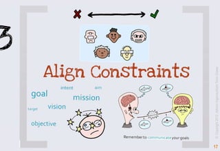 17




     © Copyright 2012 Advicio Ingenieurbüro Tonio Grawe
 