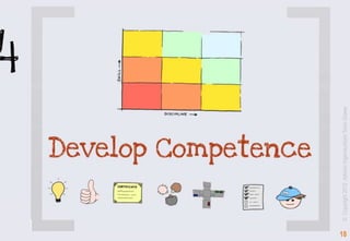18




     © Copyright 2012 Advicio Ingenieurbüro Tonio Grawe
 
