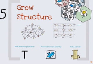 19




     © Copyright 2012 Advicio Ingenieurbüro Tonio Grawe
 
