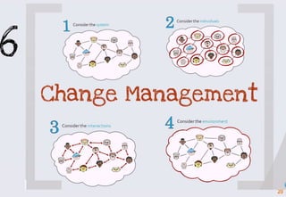 20




     © Copyright 2012 Advicio Ingenieurbüro Tonio Grawe
 