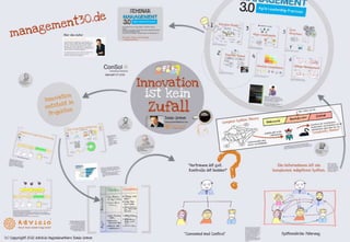23




     © Copyright 2012 Advicio Ingenieurbüro Tonio Grawe
 