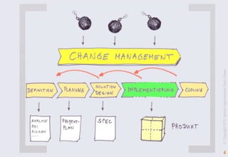 4




    © Copyright 2012 Advicio Ingenieurbüro Tonio Grawe
 