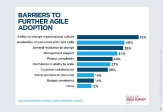 6




    © Copyright 2012 Advicio Ingenieurbüro Tonio Grawe
 