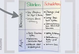 7




    © Copyright 2012 Advicio Ingenieurbüro Tonio Grawe
 