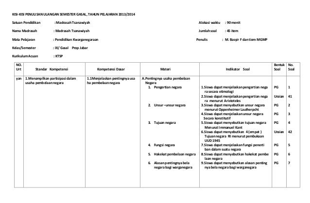 Mgmp p kn 2014 semester i 2013 2014