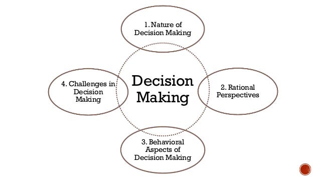 Principle of Management: Chapter 10 Decision Making