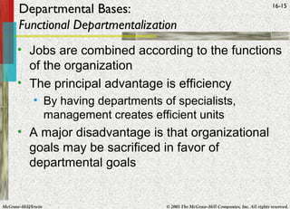 McGraw-Hill/Irwin © 2005 The McGraw-Hill Companies, Inc. All rights reserved.
16-15
Departmental Bases:
Functional Departmentalization
• Jobs are combined according to the functions
of the organization
• The principal advantage is efficiency
• By having departments of specialists,
management creates efficient units
• A major disadvantage is that organizational
goals may be sacrificed in favor of
departmental goals
 