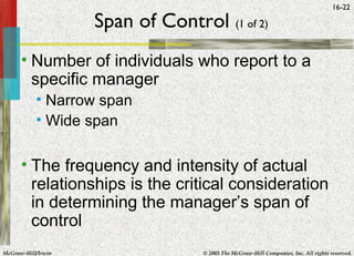 McGraw-Hill/Irwin © 2005 The McGraw-Hill Companies, Inc. All rights reserved.
16-22
Span of Control (1 of 2)
• Number of individuals who report to a
specific manager
• Narrow span
• Wide span
• The frequency and intensity of actual
relationships is the critical consideration
in determining the manager’s span of
control
 