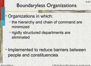 McGraw-Hill/Irwin © 2005 The McGraw-Hill Companies, Inc. All rights reserved.
16-36
Boundaryless Organizations
• Organizations in which:
• the hierarchy and chain of command are
minimized
• rigidly structured departments are
eliminated
• Implemented to reduce barriers between
people and constituencies
 