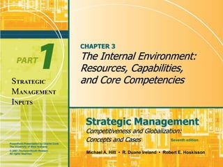 PowerPoint Presentation by Charlie Cook
The University of West Alabama
Strategic Management
Competitiveness and Globalization:
Concepts and Cases
Michael A. Hitt • R. Duane Ireland • Robert E. Hoskisson
Seventh edition
STRATEGIC
MANAGEMENT
INPUTS
© 2007 Thomson/South-Western.
All rights reserved.
CHAPTER 3
The Internal Environment:
Resources, Capabilities,
and Core Competencies
 