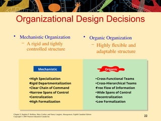 Comprehensive Overview of Organizational Structure and Design ...