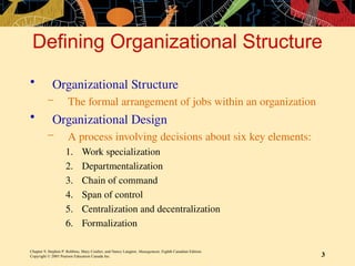 Comprehensive Overview of Organizational Structure and Design ...