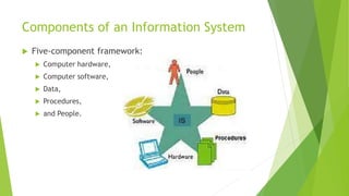 Management Information Systems MGMT205 | PPTX | Operating Systems ...