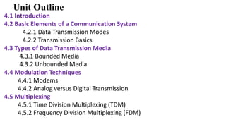 Unit Outline
4.1 Introduction
4.2 Basic Elements of a Communication System
4.2.1 Data Transmission Modes
4.2.2 Transmission Basics
4.3 Types of Data Transmission Media
4.3.1 Bounded Media
4.3.2 Unbounded Media
4.4 Modulation Techniques
4.4.1 Modems
4.4.2 Analog versus Digital Transmission
4.5 Multiplexing
4.5.1 Time Division Multiplexing (TDM)
4.5.2 Frequency Division Multiplexing (FDM)
 