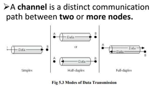 A channel is a distinct communication
path between two or more nodes.
 
