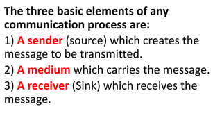 The three basic elements of any
communication process are:
1) A sender (source) which creates the
message to be transmitted.
2) A medium which carries the message.
3) A receiver (Sink) which receives the
message.
 