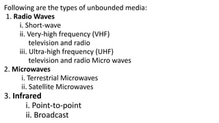 Following are the types of unbounded media:
1. Radio Waves
i. Short-wave
ii. Very-high frequency (VHF)
television and radio
iii. Ultra-high frequency (UHF)
television and radio Micro waves
2. Microwaves
i. Terrestrial Microwaves
ii. Satellite Microwaves
3. Infrared
i. Point-to-point
ii. Broadcast
 
