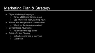 Marketing Plan & Strategy
●  Digital Marketing Campaigns
○  Target VR/Online Gaming Users
○  Use influencers (tech, gaming, news)
●  Partner with Escape the Room Locations
○  “Continue the experience online”
●  Device Based Advertising
○  Advertise within app stores
●  Built-in Content Sharing
○  Upload experiences to YouTube
○  Livestream
 