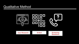 Qualitative Method
User Research Q-Sort Screening
Questions
 