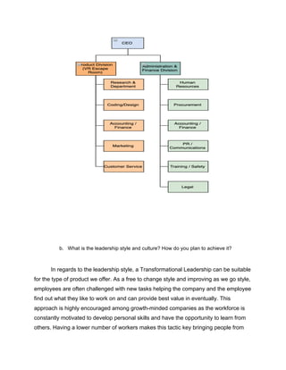 b. What is the leadership style and culture? How do you plan to achieve it?
In regards to the leadership style, a Transformational Leadership can be suitable
for the type of product we offer. As a free to change style and improving as we go style,
employees are often challenged with new tasks helping the company and the employee
find out what they like to work on and can provide best value in eventually. This
approach is highly encouraged among growth-minded companies as the workforce is
constantly motivated to develop personal skills and have the opportunity to learn from
others. Having a lower number of workers makes this tactic key bringing people from
 