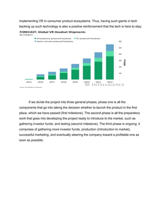 implementing VR in consumer product ecosystems. Thus, having such giants in tech
backing up such technology is also a positive reinforcement that the tech is here to stay.
If we divide the project into three general phases, phase one is all the
components that go into taking the decision whether to launch the product in the first
place, which we have passed (first milestone). The second phase is all the preparatory
work that goes into developing the project ready to introduce to the market, such as
gathering investor funds, and testing (second milestone). The third phase is ongoing; it
comprises of gathering more investor funds, production (introduction to market),
successful marketing, and eventually steering the company toward a profitable one as
soon as possible.
 