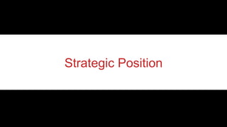 Strategic Position
 