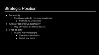 Strategic Position
●  Inclusivity
○  Provide gameplay for non-mature audiences
■  No blood, no jump scares
●  Cross Platform Compatibility
○  Play with friends on different devices
●  Free to play
○  In-game microtransactions
■  Character customization
■  Unlock new rooms
 