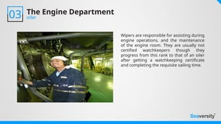 Engine Operations Training Topics MGMT 311 (Engine) Topic 1 Personnel Organization Onboard Ship.pptx