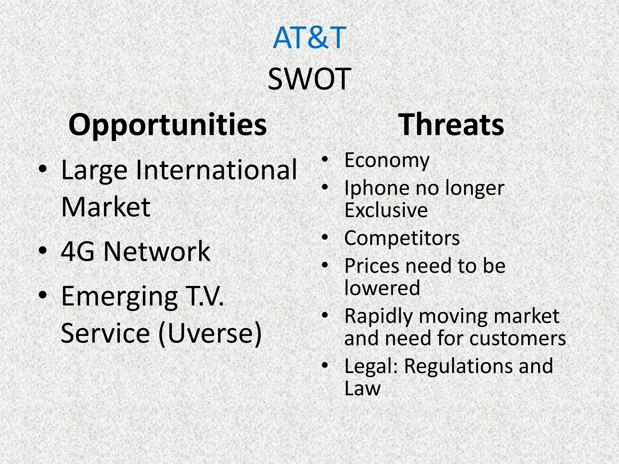 AT&T
                  SWOT
  Opportunities                Threats
                        • Economy
• Large International
                        • Iphone no longer
  Market                  Exclusive
                        • Competitors
• 4G Network            • Prices need to be
• Emerging T.V.           lowered
                        • Rapidly moving market
  Service (Uverse)        and need for customers
                        • Legal: Regulations and
                          Law
 