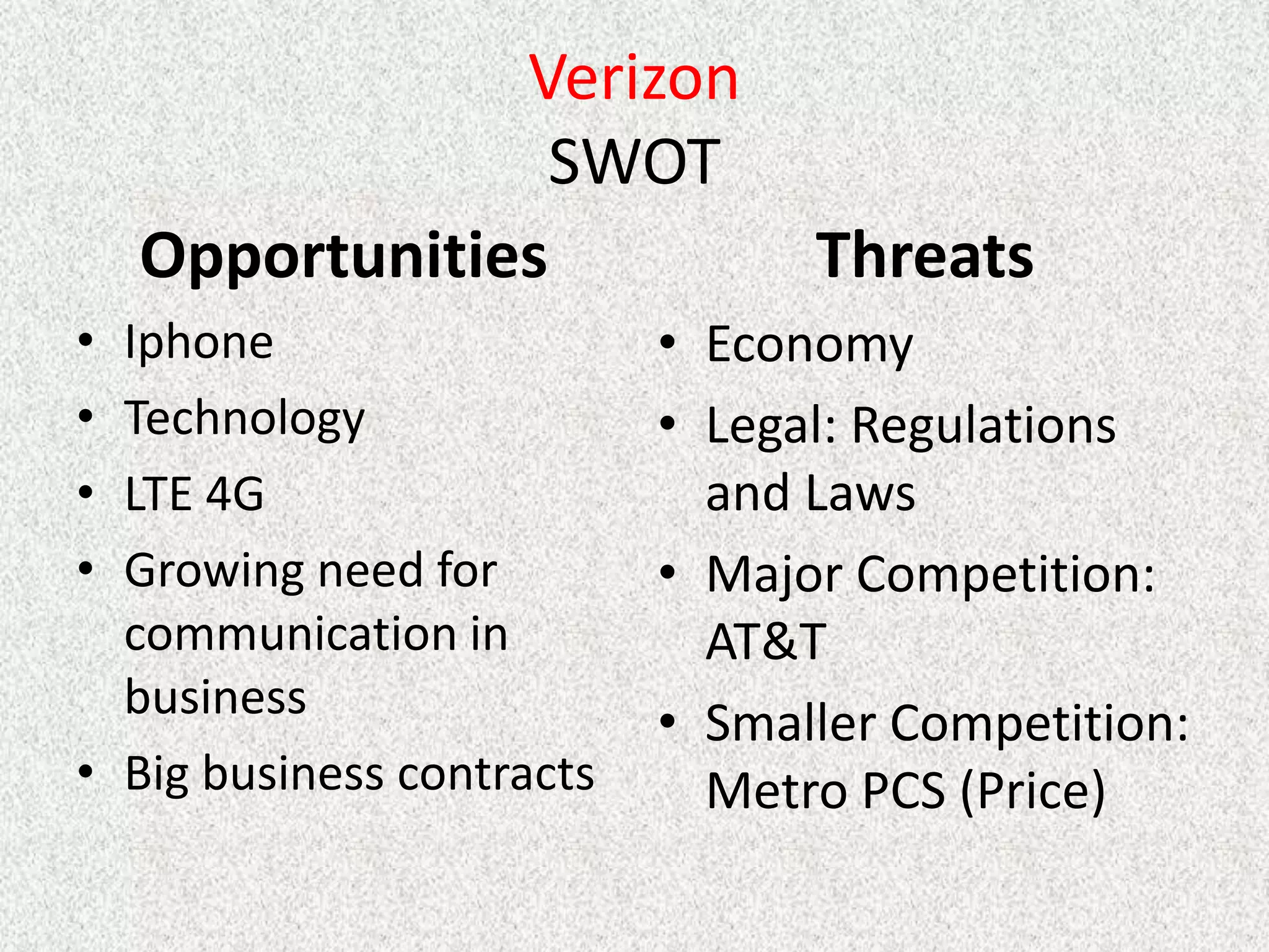 Verizon
                  SWOT
    Opportunities                Threats
• Iphone                   • Economy
• Technology               • Legal: Regulations
• LTE 4G                     and Laws
• Growing need for         • Major Competition:
  communication in           AT&T
  business
                           • Smaller Competition:
• Big business contracts     Metro PCS (Price)
 