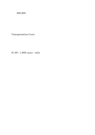 800,000
Transportation Costs
$1.00 / 1,000 cases / mile
 